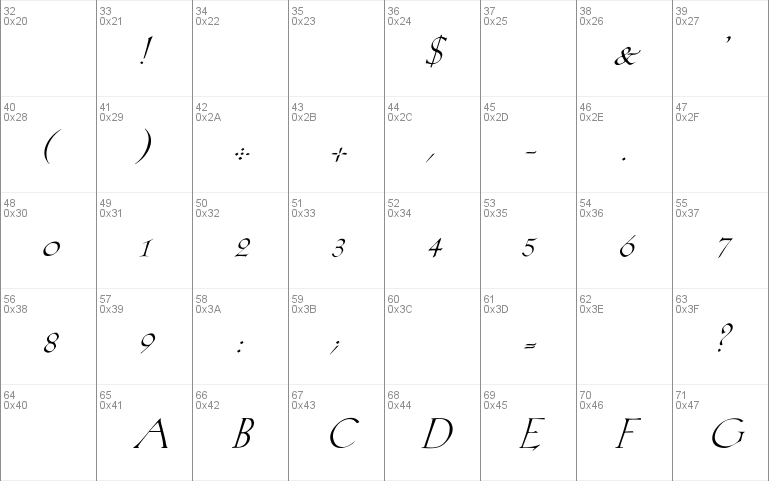 Spaden-Italic