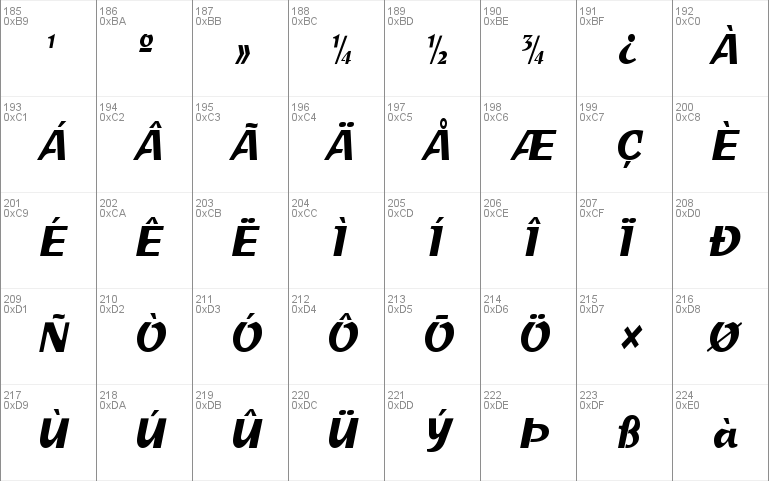 SprintCondensed