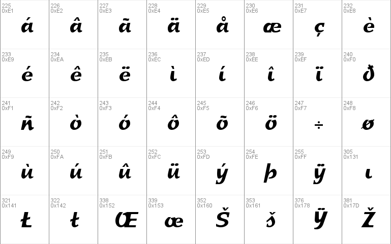 SprintCondensed