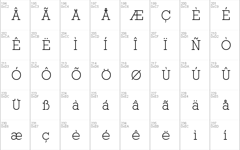 Stafford-Serial-ExtraLight