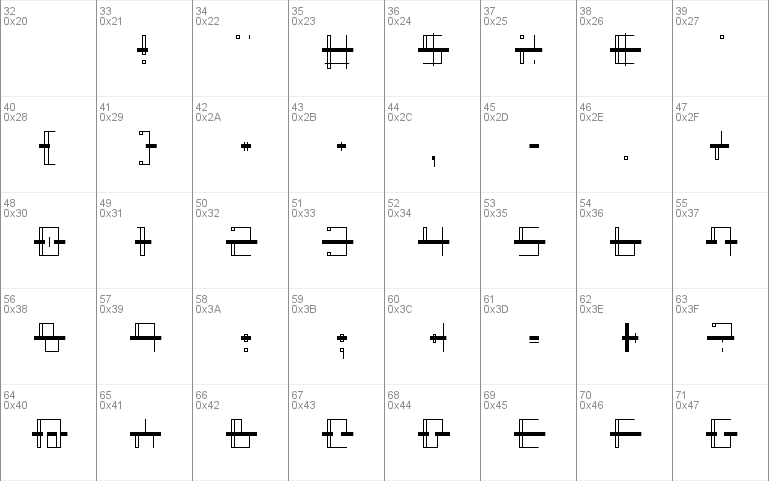 StatBar Surge Suppression