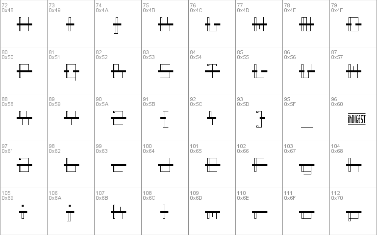 StatBar Surge Suppression