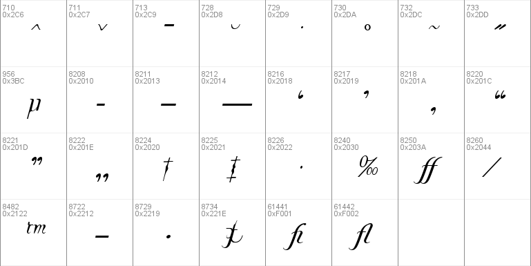 TemaCantanteItalic