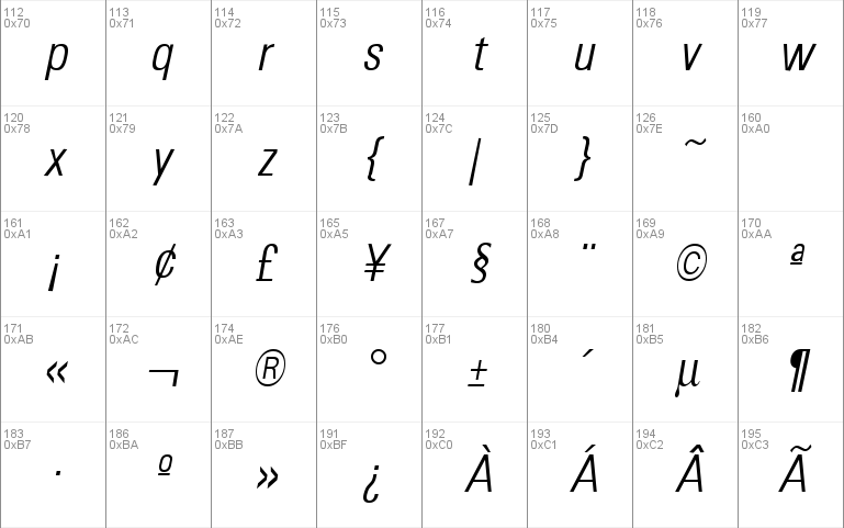 Uniform Condensed Light