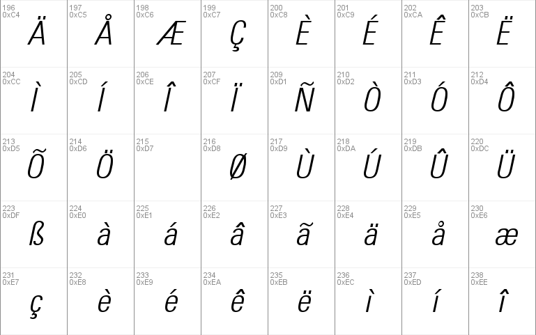 Uniform Condensed Light