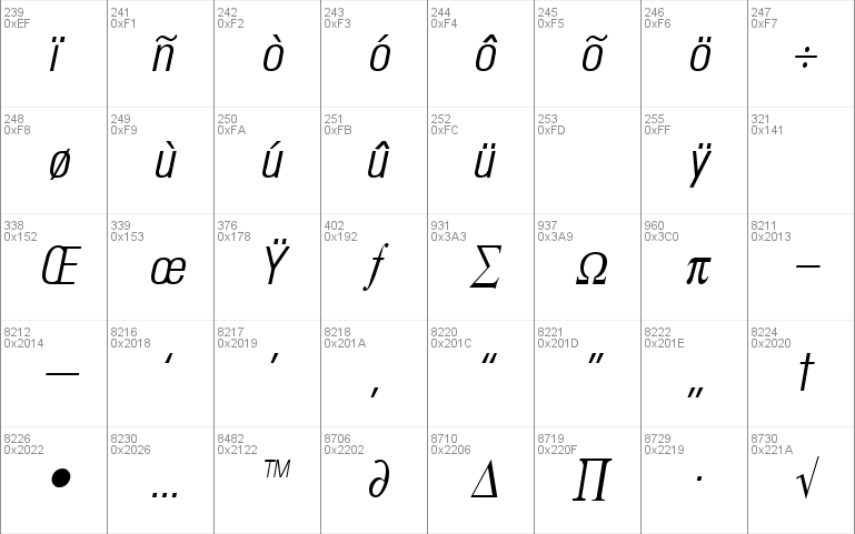 Uniform Condensed Light