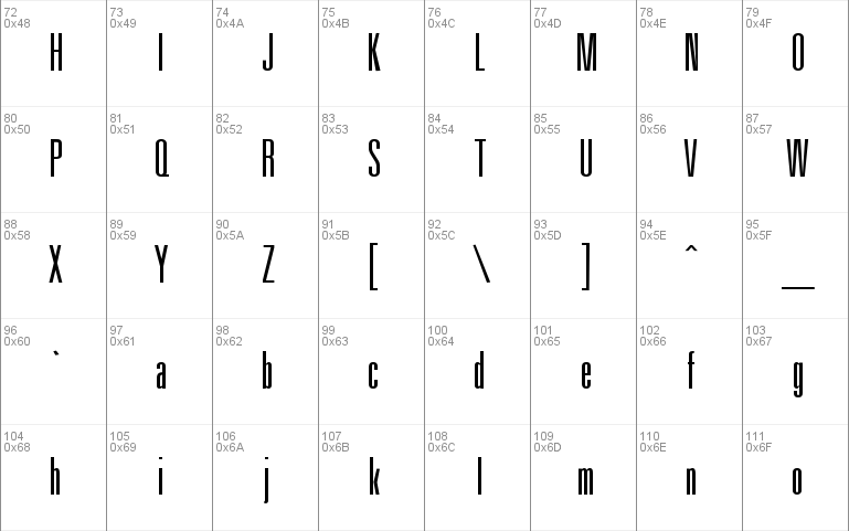 Uniform Ultra Condensed