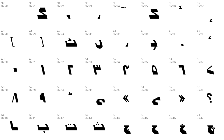 Urdu7ModernSSK