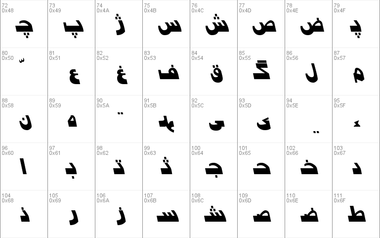 Urdu7ModernSSK