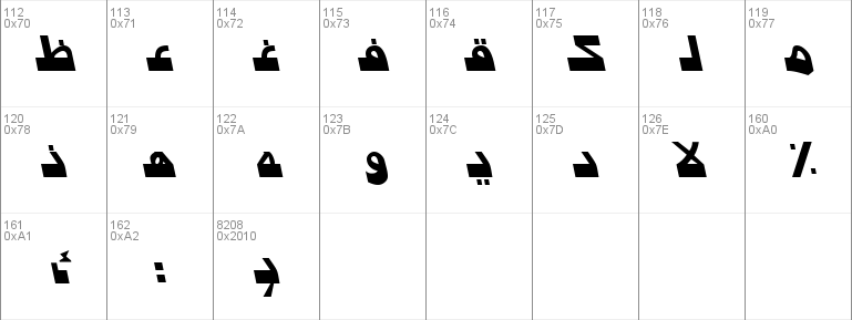 Urdu7ModernSSK