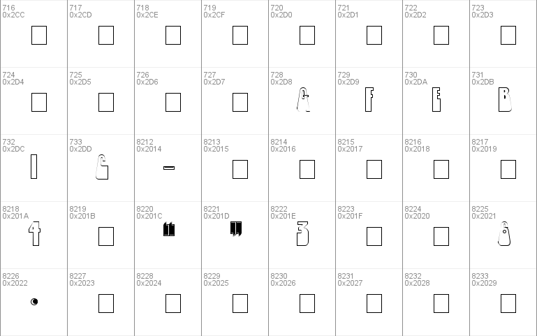 Woogie Display Outline Caps SSi