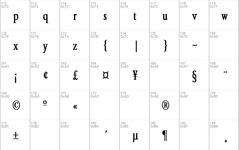 Yearlind-Normal Condensed