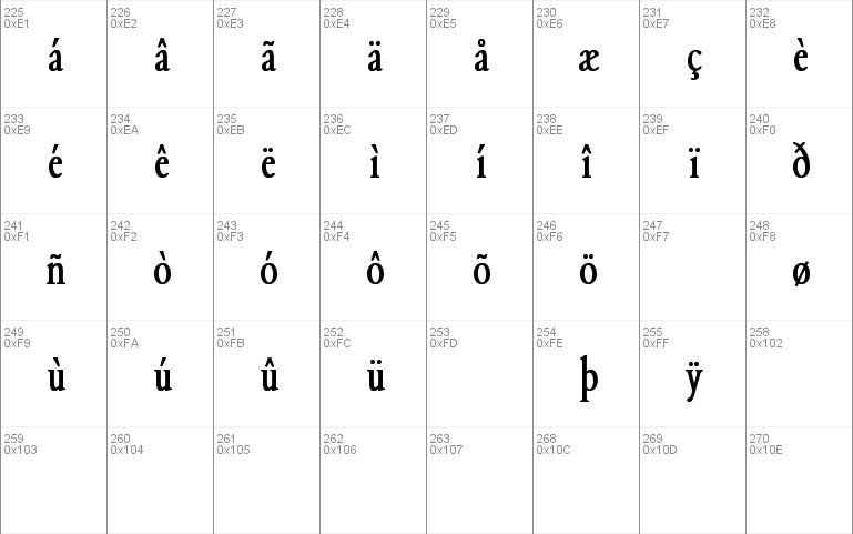 Yearlind-Normal Condensed