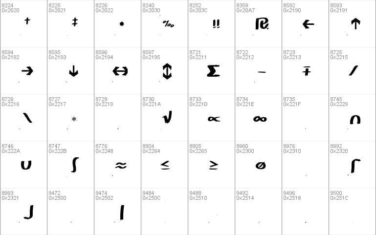 Pupil Caligraphic