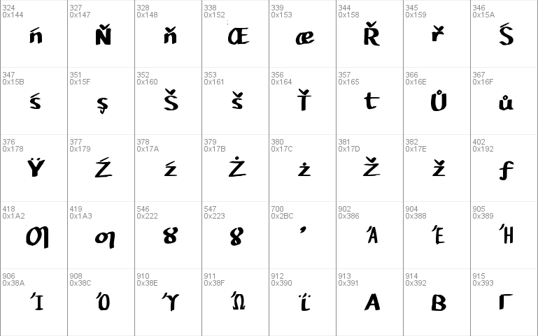 Pupil Caligraphic