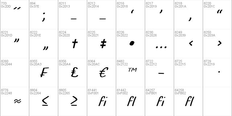 TYPO COMICS Light Italic DEMO