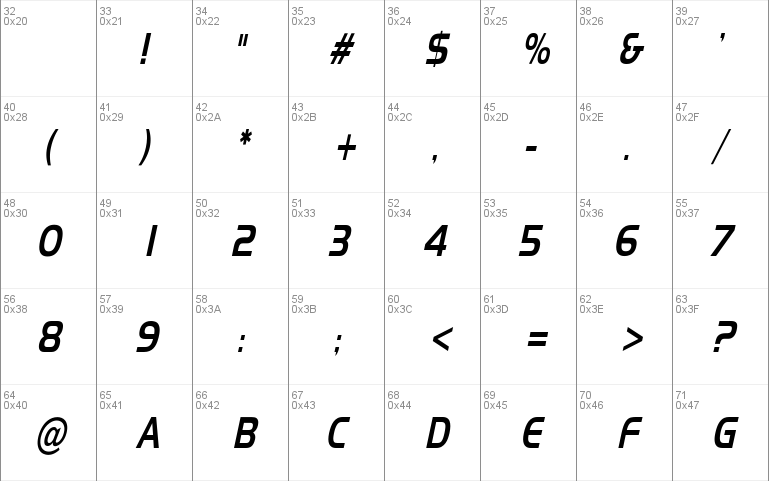 AeroCondensed