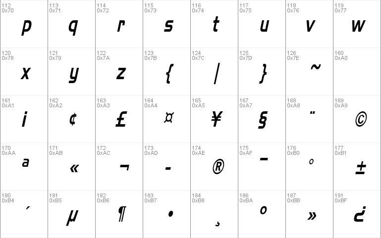 AeroCondensed