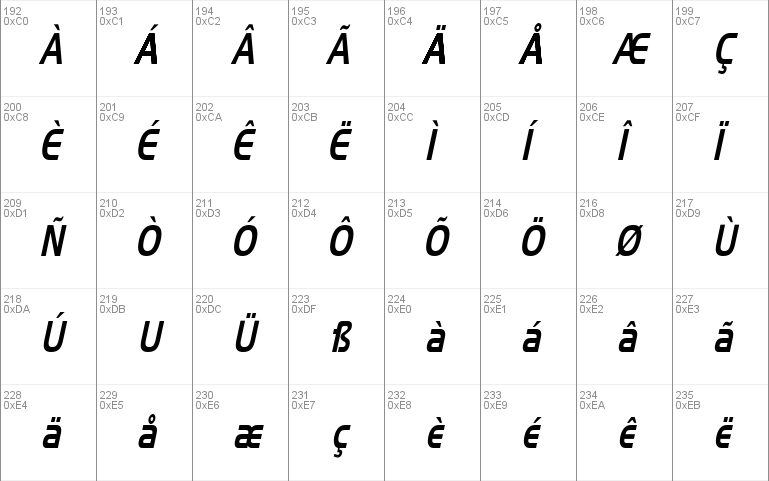 AeroCondensed