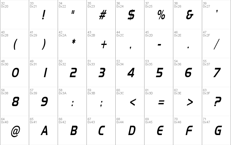 AeroCondensed