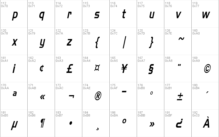 AeroCondensed