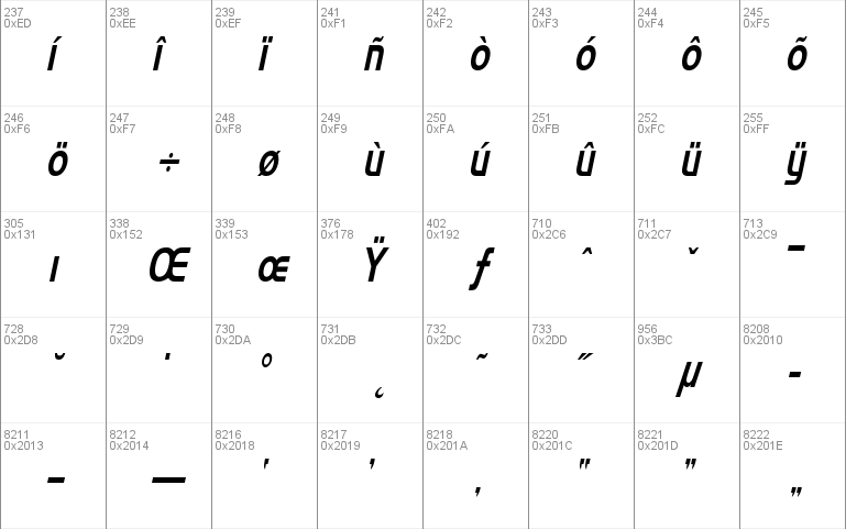 AeroCondensed