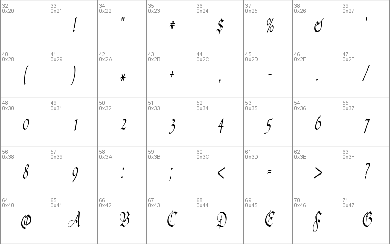 AgincortCondensed