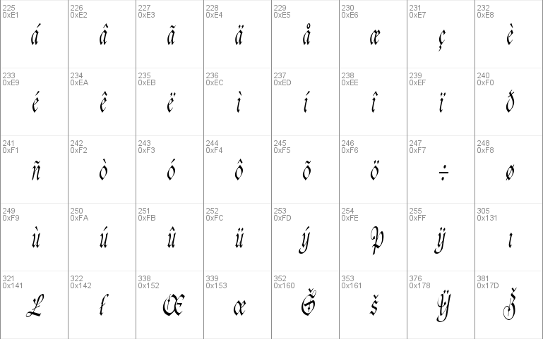 AgincortCondensed