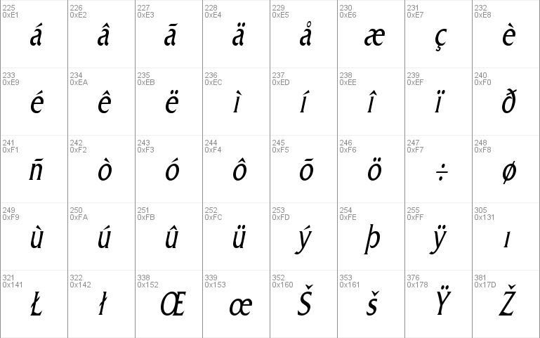 AllianceCondensed