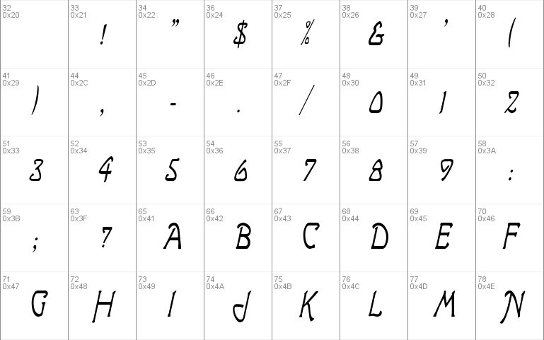 ArgonautCondensed