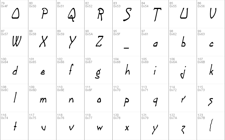 ArgonautCondensed