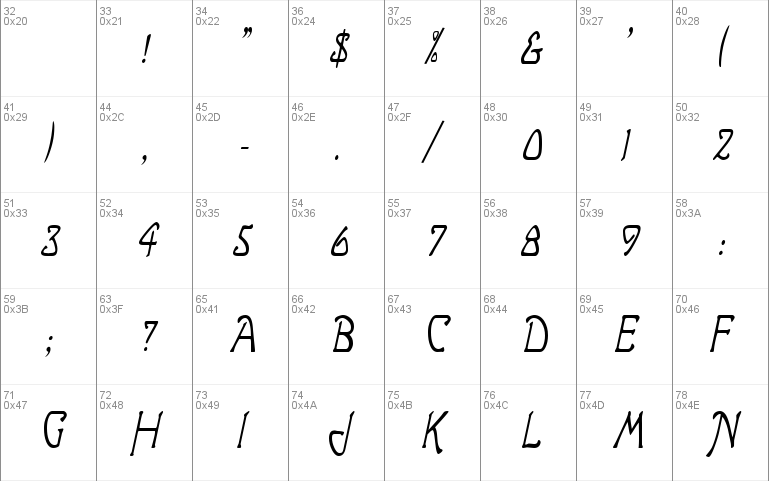 ArgonautCondensed