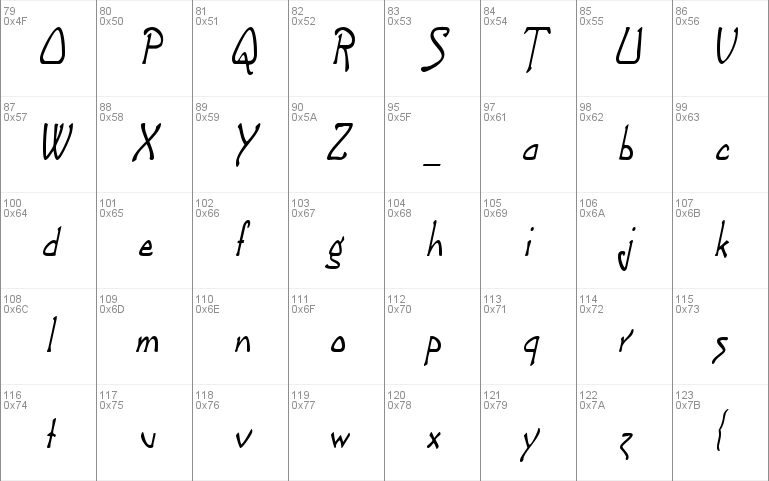 ArgonautCondensed