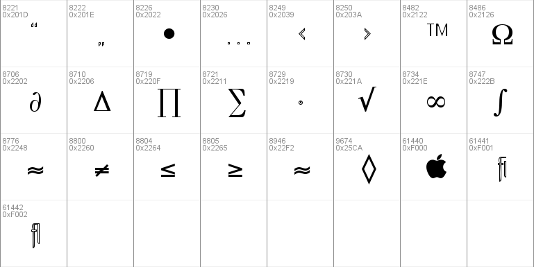 AssemblyOutlineAlternateSSK