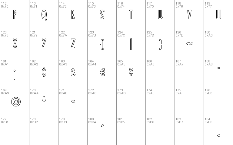 Bittersweet Capital Outline