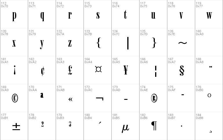 Capelli Ultra Condensed