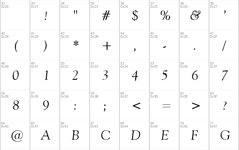 Carnegie-Italic