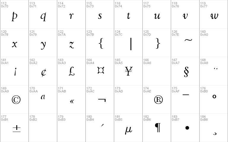 Carnegie-Italic