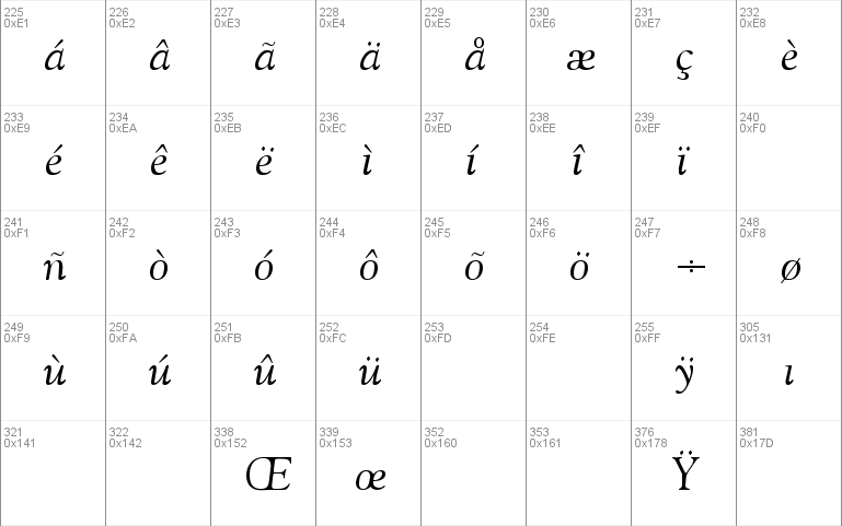 Carnegie-Italic