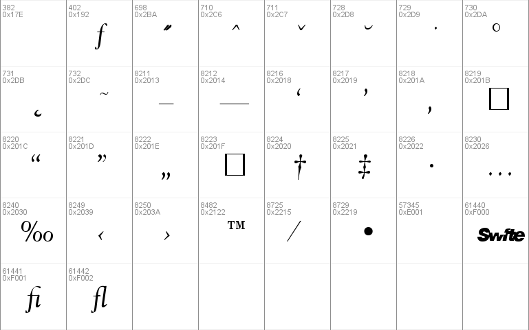 Carnegie-Italic