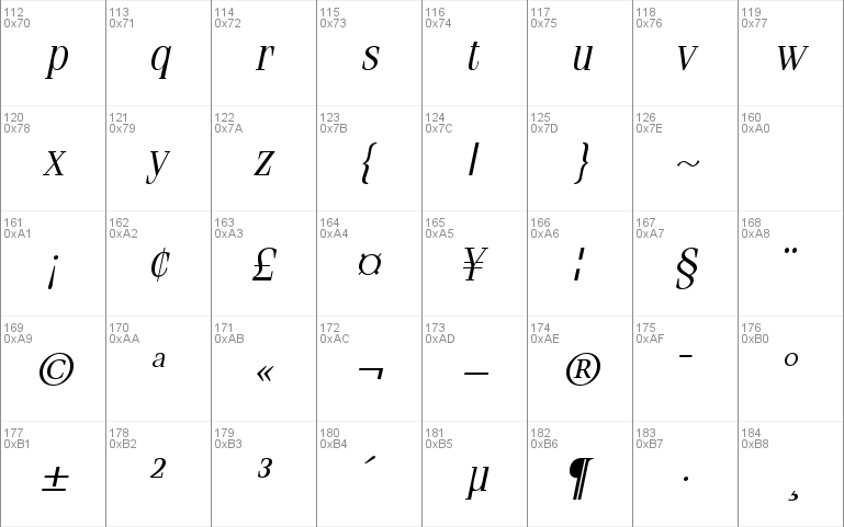 CompendiumLightSSi