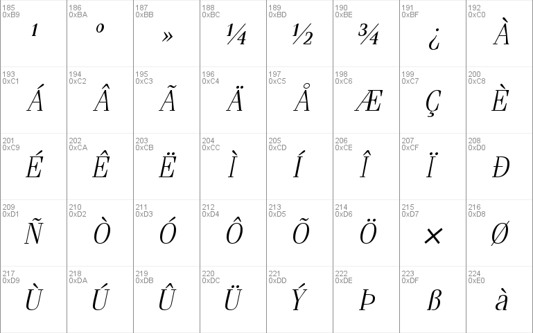 CompendiumLightSSi