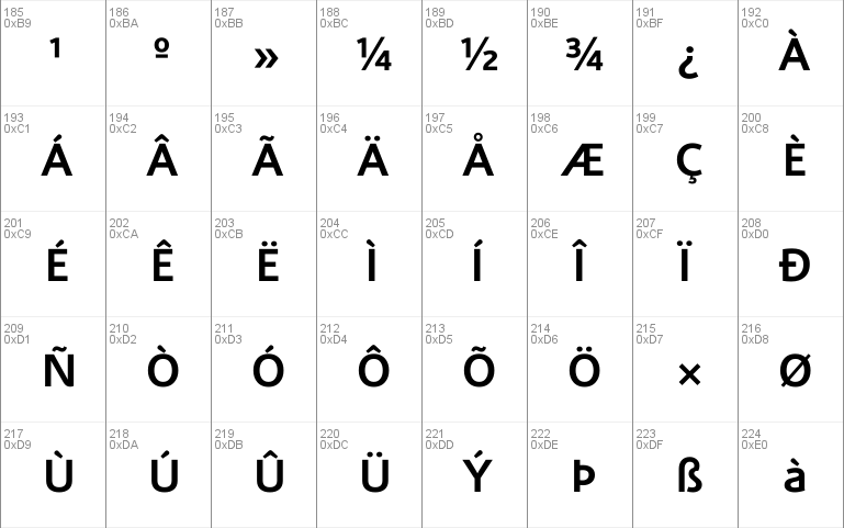 CorisandeBold