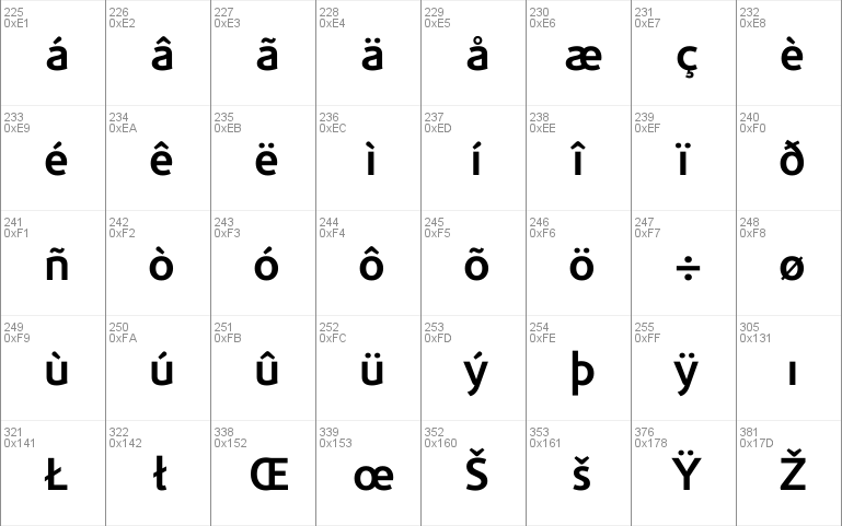 CorisandeBold