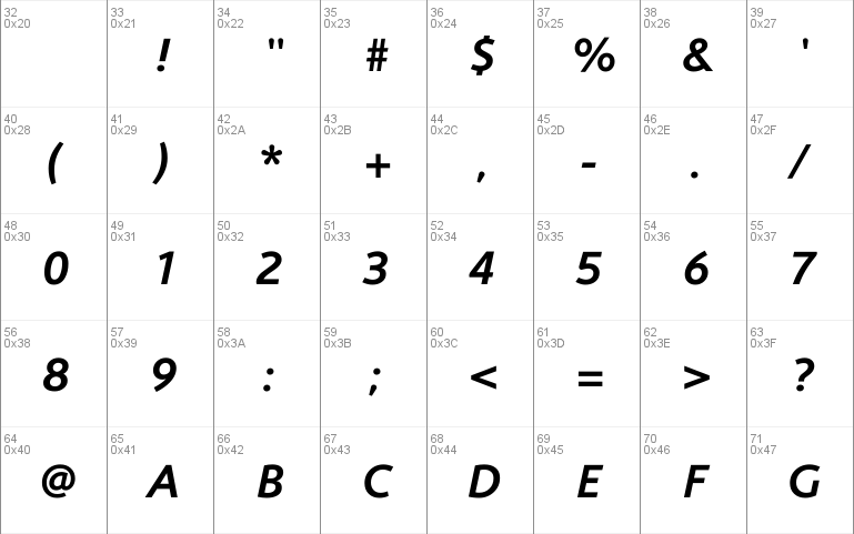 CorisandeBold Italic