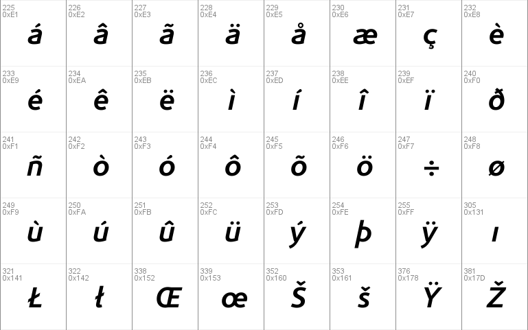 CorisandeBold Italic