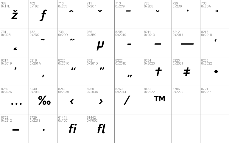 CorisandeBold Italic