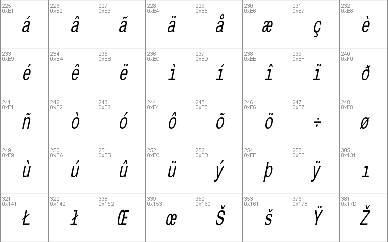 CorporateMonoCondensed