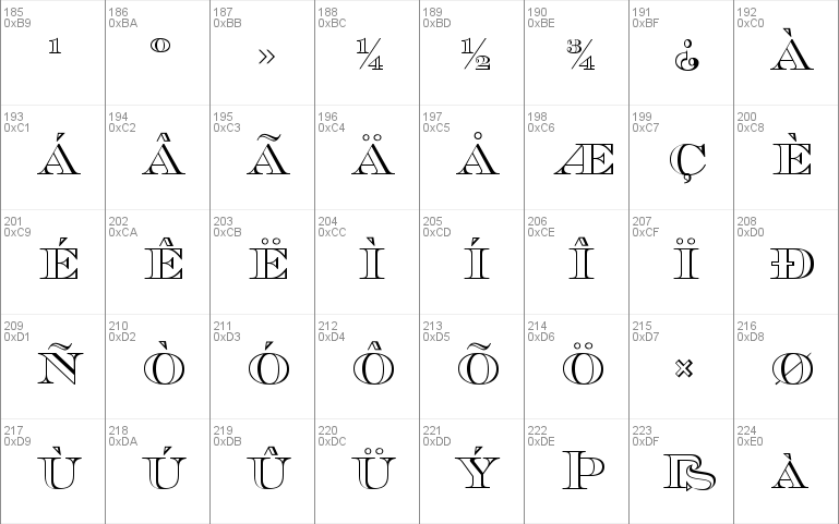 CurrencyOutline