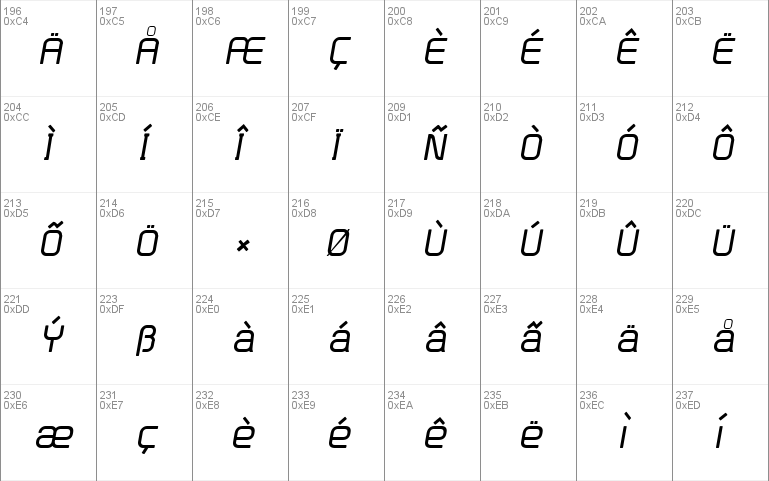 DistillaRegular Italic